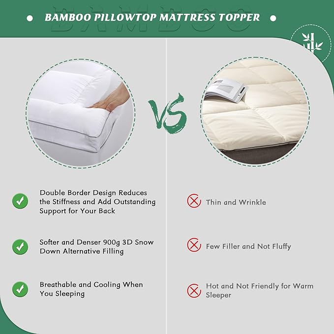 GRT Pillowtop Mattress Topper Twin Size, Rayon from Bamboo Mattress Cover Padded with 900gsm 3D Snow Down Alternative Filling, Extra Thick Mattress Pad Twin for Back Pain