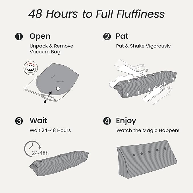 Sasttie Headboard Pillow Twin/Twin XL, Wedge Pillow Headboard for Dorm, Triangular Daybed Backrest Cushion for Sitting or Reading in Bed, with Removable Washable Cover, Dark Grey