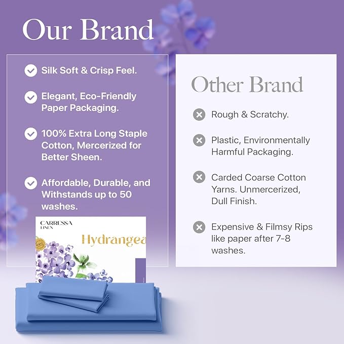 Carressa Linen 100% Egyptian Cotton Queen Sheet Set - 600 Series Hydrangeas Collection Egyptian Cotton Queen Sheets Set (4 PC, Deep Blue), 16" Deep Pocket Sateen Weave Luxury Hotel Bed Sheet