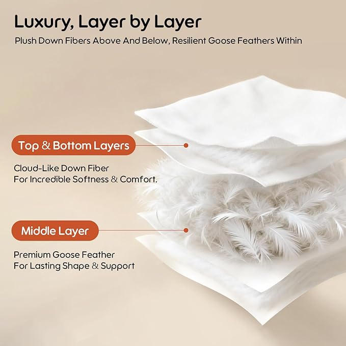 Goose Feather and Down King Pillows 2 Pack, Luxury 3-Chamber Pillows with Soft & Down-Proof Cover, Fluffy Plush Hotel Collection Bed Pillows for Side, Back & Stomach Sleepers