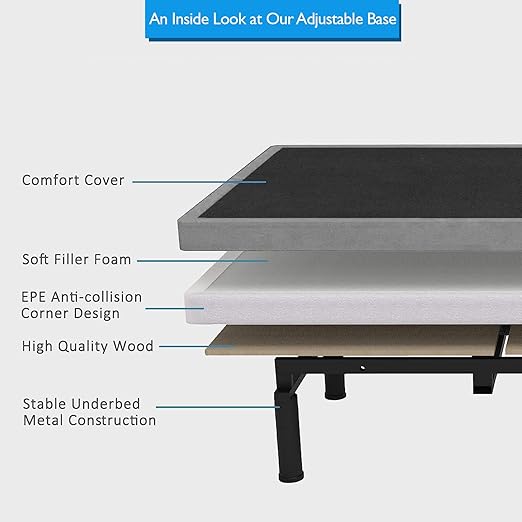 Irvine Home Collection Full Adjustable Bed with 8 Inch Gel Memory Foam Mattress, Massage, Zero Gravity, Anti-Snore, Programmable Memory Positions, USB, Underbed Lighting, Zero Clearance