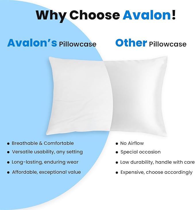 Avalon Bedding Pillow Cases Standard Size White Pillow Cases Set of 12 Cotton Blend 200 TC Soft & Breathable Perfect for Home & Hospital, Hotel Quality Queen Pillow Protectors 30x20 Inches