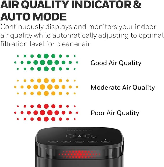 Honeywell InSight HEPA Air Purifier for Medium Rooms (100 sq ft). Allergen Reducer for Wildfire/Smoke, Pollen, Pet Dander & Dust. Air Quality Indicator and Auto Mode - Black, HPA080