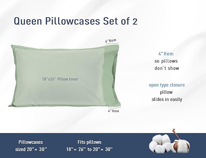Pillow Cases, Standard Queen Size Cotton Percale Weave Pillowcases, Pre-Shrunk Breathable and Hypoallergenic Pillowcases, Set of 2 (2 Piece Standard/Queen 20 Inch x 30 Inch, Sage Green)