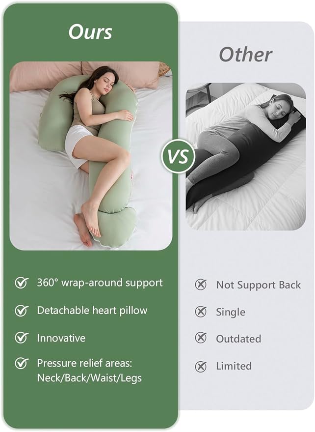 Meiz Question Mark Body Pillow for Adults & Couples - Rayon Cover Derived from Bamboo, Full Body Support for Side Sleepers, Back & Pregnancy, with Detachable Heart Cushion, Sage Green