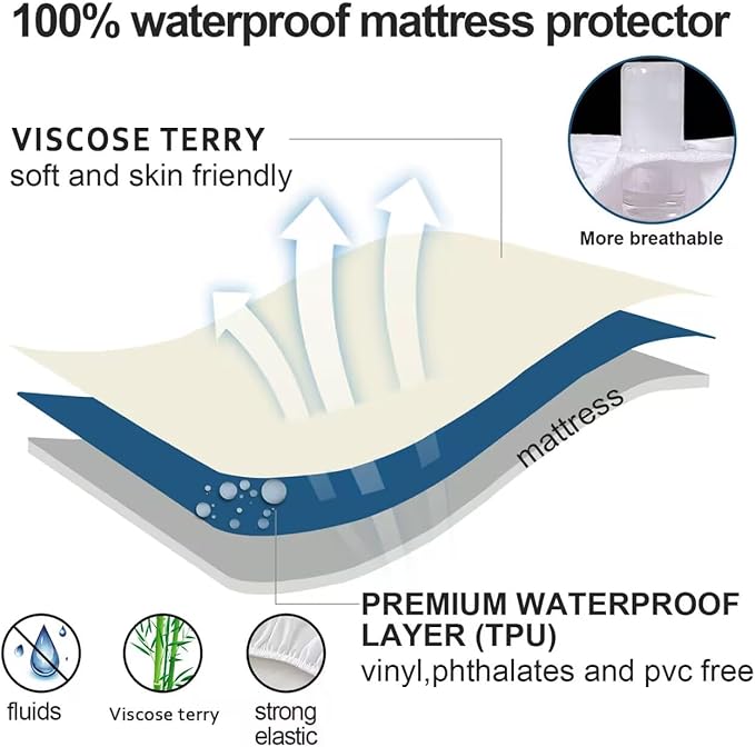 Full XL Size Mattress Protector Waterproof,Smooth Top Mattress Protector for Kids,Breathable Skin Friendly and Noiseless Fitted Sheet,Viscose Terry Mattress Cover