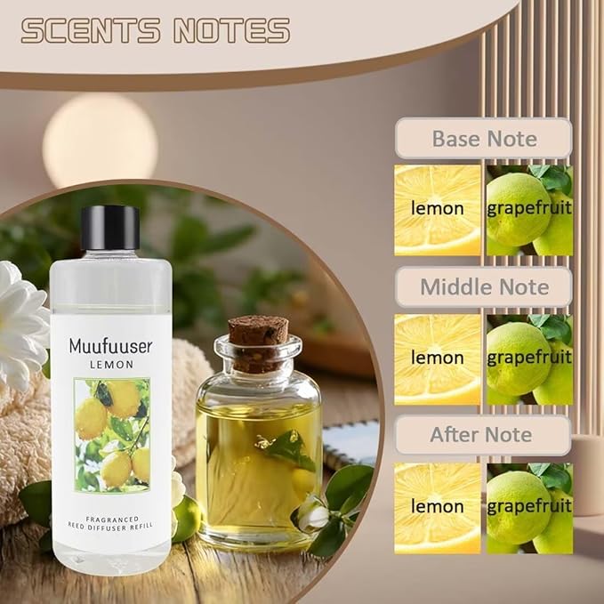 Reed Diffuser Refill, 200ml Scented Oil Refill for Home Fragrance, Long-Lasting Aromatherapy Oils for Reed Diffuser Sticks, Clean Formula with Premium Fragrance Oils, 6.8 Fl Oz (24 Scents