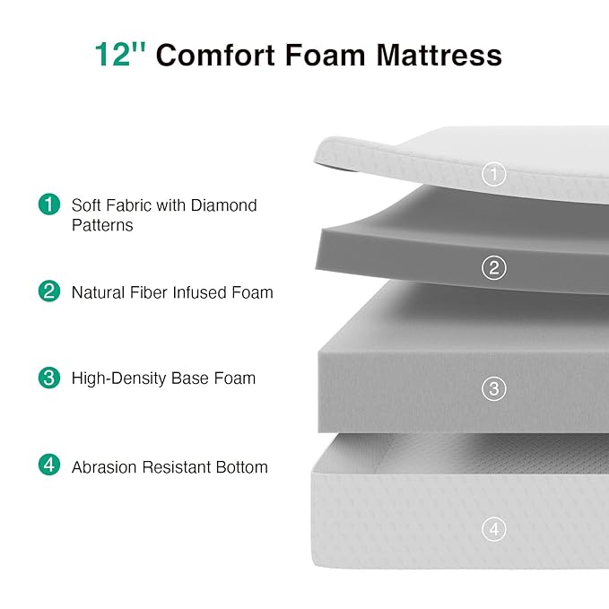 Novilla Queen Size Mattress 12 Inch, Queen Memory Foam Mattress with Breathable Comfort Layer & High-Density Base Foam for Pressure Relief & Contouring Support, Motion Isolation & Cooling Comfort