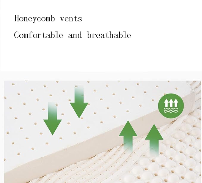 100% Natural Latex Organic Breathable and Comfortable, Durable and Not Easy to Collapse, Mattress Topper, Natural Latex Mattress,2in,200×200cm(79x79in)