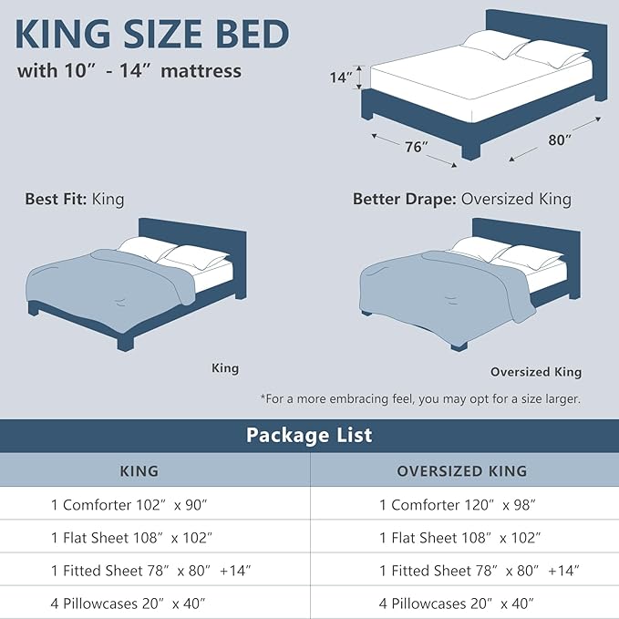CozyLux Oversized King Comforter Sets Forest Green, 7 Pieces Bed in a Bag, Ultra-Soft All Season Bedding Sets with Stitch Quilted Comforter, Flat Sheet, Fitted Sheet, Pillowcases