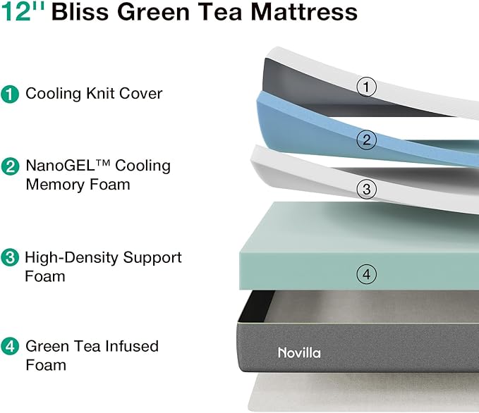 Novilla Bliss Green Tea Twin Mattress, 12 Inch Gel Twin Memory Foam Mattress in a Box for Hot Sleepers with Nylon Cover, Cool Night Sleep & Back Pain Relief & Motion Isolating with Certified Foams
