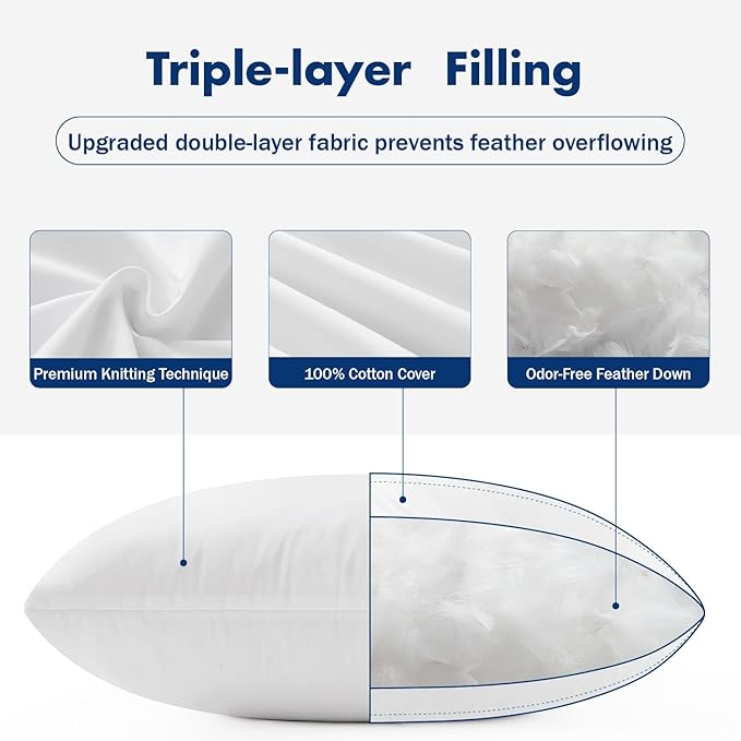 MIULEE 16x26 Inch Down Feather Pillow Insert,Fluffy and Comfy Throw Pillow with Cotton Fabric for Bed Couch and Sofa
