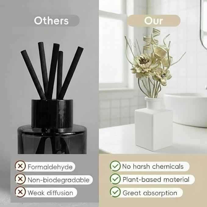 Reed Diffuser Flower Sticks Set of 12, Flower Diffusers for Home Bathroom and Bedroom Decor,Natural Paper Material