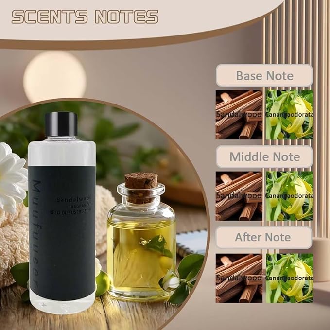 Reed Diffuser Refill, 200ml Scented Oil Refill for Home Fragrance, Long-Lasting Aromatherapy Oils for Reed Diffuser Sticks, Clean Formula with Premium Fragrance Oils, 6.8 Fl Oz (24 Scents