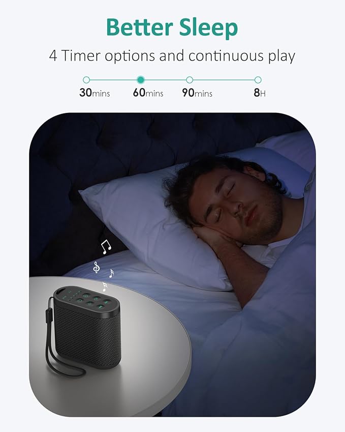 Portable White Noise Sound Machine for Adults, Baby - Brown/Pink/White Noise Machine：Rechargeable Battery, Headphone Jack, 21 Sounds, Nonstop Play & Sleep Timer, Memory Function, Home, Office,Travel