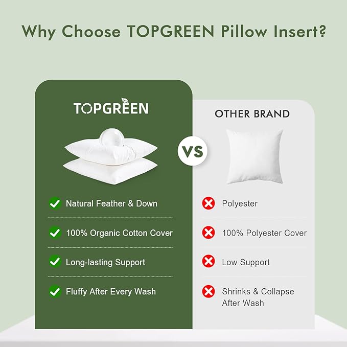 TOPGREEN Feathers Down Pillow Inserts 16x16 (Set of 4, White), 100% Organic Cotton Shell, Soft Decorative Square Throw Pillow for Living Room Sofa, Couch, or Bed