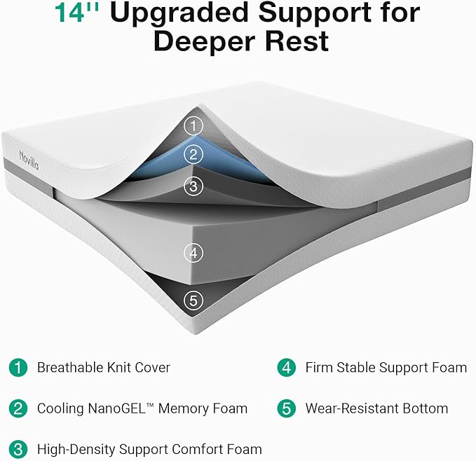 Novilla Queen Mattress 14 Inch, Queen Size Mattress with Upgraded Dual-Support for Spinal Alignment & Pressure Relief, NanoGEL™ Memory Foam Mattresses, Cooling & Breathable, Ideal for Master Bedrooms