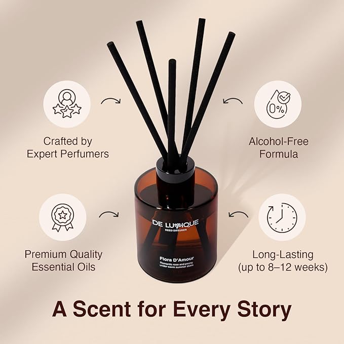 Cypress Blaze Scent Aromatherapy Diffuser – Long-Lasting Home Fragrance Diffuser with Tobacco, Cypress & Grapefruit – Scented Oil Sticks for Room, Office, or Bathroom – 150ml