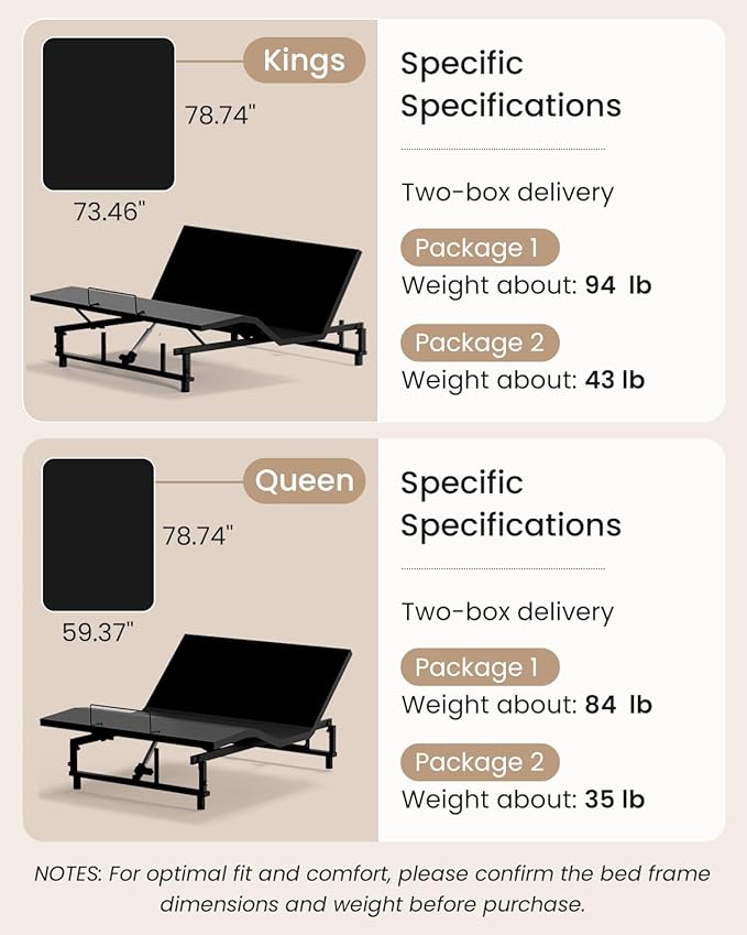 Mixcous Adjustable Bed Base Queen Size with Zero Gravity & Anti-Snore, Electric Bed Frame with Head & Foot Incline, Quiet Motor, Wireless Remote, Heavy Duty Metal Frame, Easy Assembly