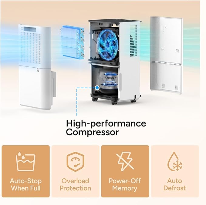DR.PREPARE 2500-2600 Sq.Ft Dehumidifier for Home with Drain Hose, 38 Pints/Day Dehumidifier for Basement, Bedroom, Bathroom, Dry Clothes, Intelligent Humidistat, 3 Modes, 24H Timer, 0.53 Gal Bucket