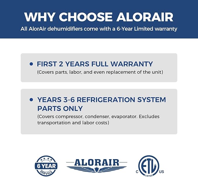ALORAIR 120 PPD Commercial Dehumidifier with Pump, Crawl Space Dehumidifier for Up to 1,500 Sq. Ft., Portable Industrial Water Damage Unit for Basement, Home, Garage, Attic, 6-Year Limited Warranty