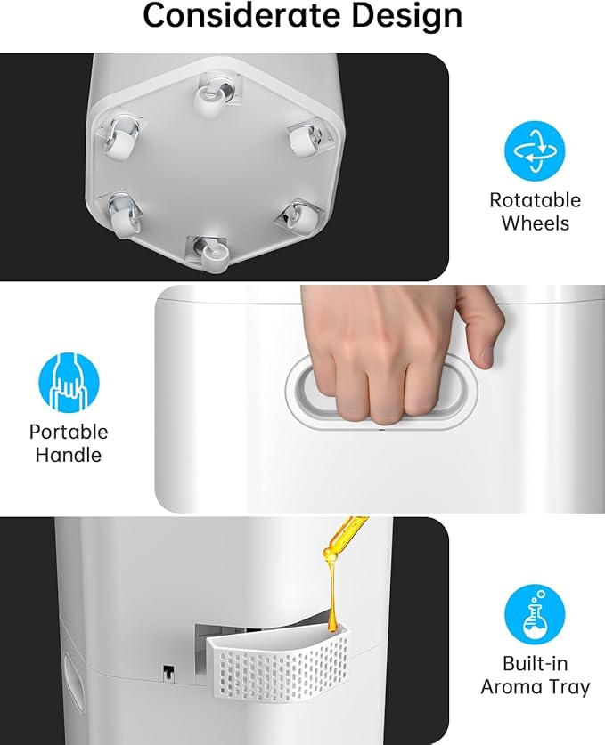 5Gal Smart Humidifier Large Room up to 2800ft², 1000mL/h, APP & Remote Control, 180° Auto Rotating Nozzle, 24H Timer, 60H Supersized Cool Mist Humidifiers for Whole House Home Office Plants