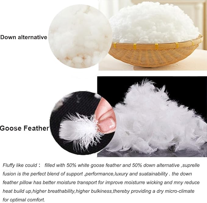 achard Set of 2 White Goose Feather Bed Pillows Queen Size- Soft 100% Cotton, Medium Soft Support Surround Fill Polyester,White Solid
