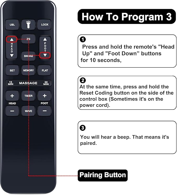Replacement Remote Control for iDealBed 4i Custom iEscape Adjustable Bed Base