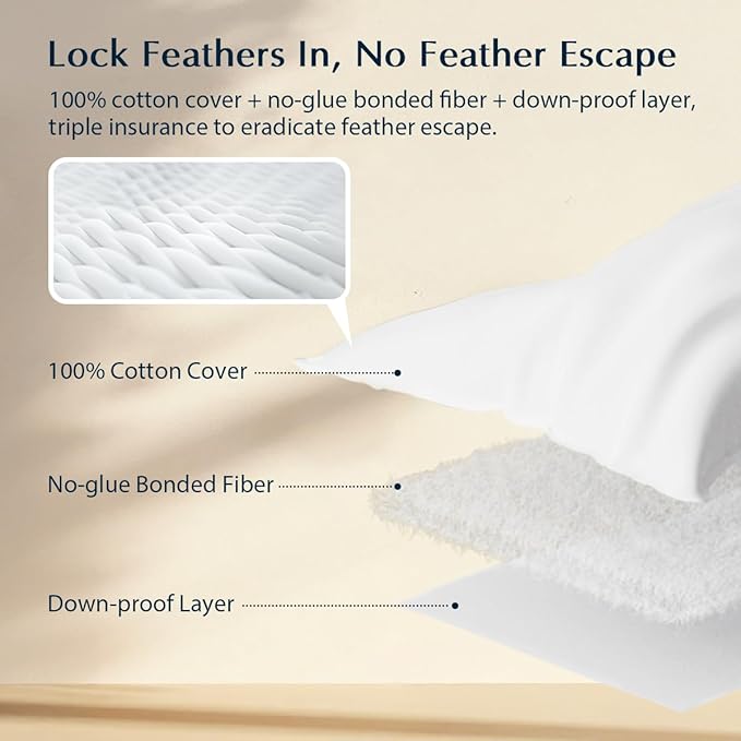 Pacific Coast Premium Goose Feather & Down Bed Pillows Standard Size 1-Pack, Hotel Quality Collection, Medium Support for Side & Back Sleepers