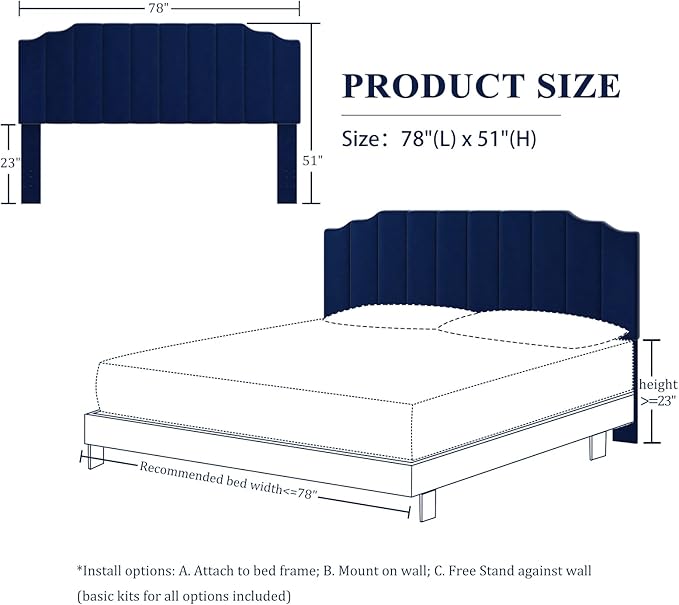 Befurtori King Size Headboard Only, Velvet Wall Mounted Headboard King for Adjustable Bed Modern Upholstered Head Board Easy Assembly, Navy Blue