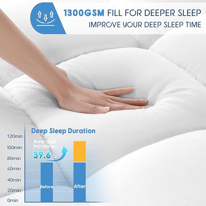 LIANLAM Memory Foam Mattress Pad Cal King with Breathable Air Mesh Sides,Ergonomic Mattress Pad for Back Pain, Extra Thick Cooling Pillow Top with 6"-18" Deep Pocket(72"x84")