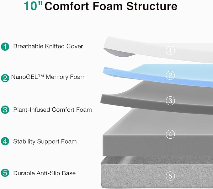 Novilla 10 Inch Gel Queen Memory Foam Mattress, Mattress Queen Size in a Box for Cool Night Sleep & Pressure Relieving & Body Support, CertiPUR US Certified
