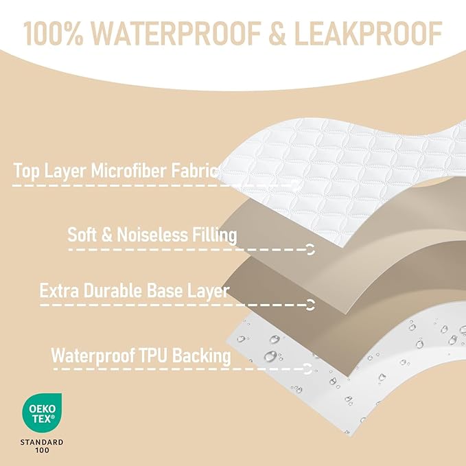 BEDLORE Waterproof Mattress Protector Crib, 2 Pack Soft Mattress Pad, Noiseless Machine Washable Mattress Cover, Ultimate Protection for Your Baby's Crib Toddler Bed (52''x28'')
