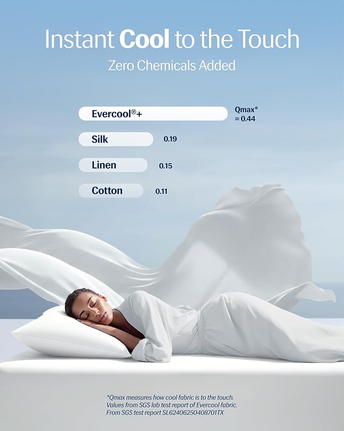 REST® Evercool®+ Cooling Pillowcases Standard - 2 Pillowcase for Sensitive Skin, Silver Infused Fabric for Hygienic Sleep, Silky Smooth for Curly Hair, High Elastic for Snug Fit (19x29 inches)