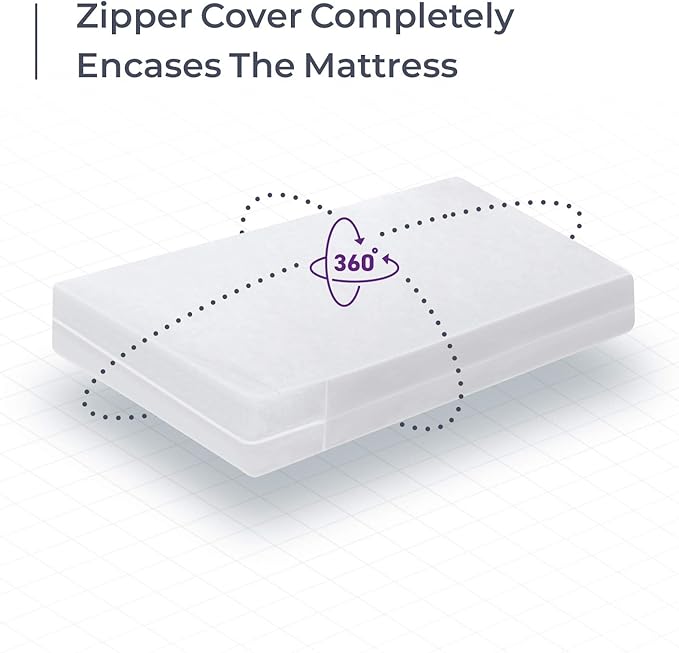 BLISSFORD Plastic Mattress Protector Zippered Cal King, Waterproof Vinyl Mattress Cover, Heavy Duty Noiseless Mattress Encasement