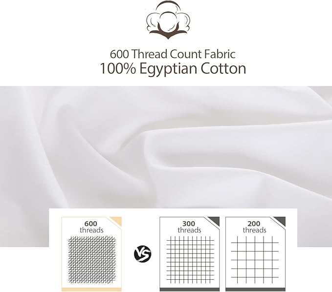 2-Pack Pure Cotton Fitted Sheet King Size, 600 Thread Count 16" Deep Pocket Egyptian Cotton Fitted Sheet (2pcs, King, White)