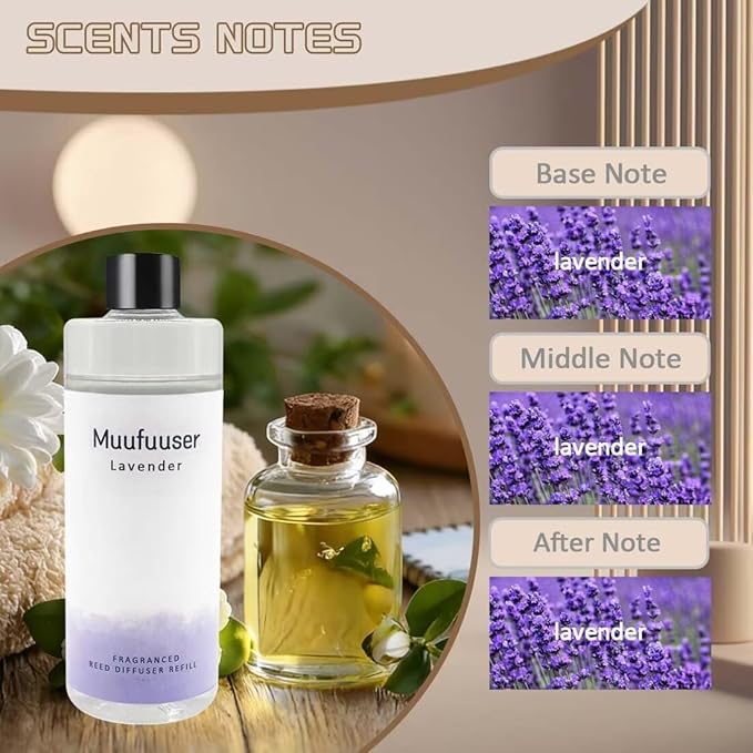 Reed Diffuser Refill, 200ml Scented Oil Refill for Home Fragrance, Long-Lasting Aromatherapy Oils for Reed Diffuser Sticks, Clean Formula with Premium Fragrance Oils, 6.8 Fl Oz (24 Scents