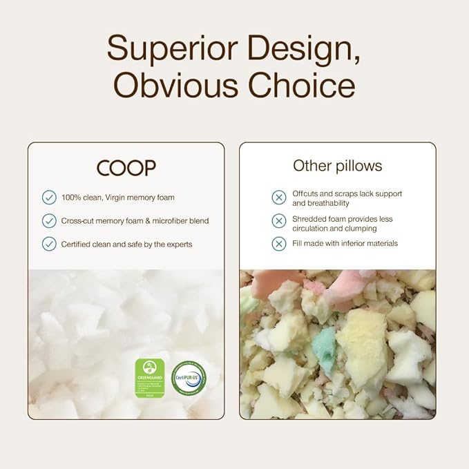 Coop Home Goods Original Adjustable Body Pillow (20x54) and Ultra-Tech Waterproof Pillow Protector Bundle for Pregnancy, Full Body Support for Side Sleepers with Memory Foam & Washable Cover