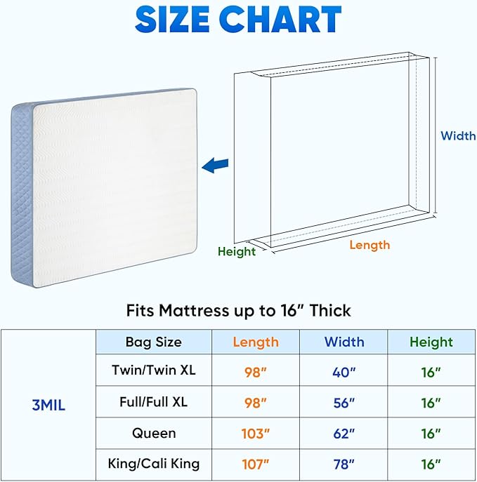 TICONN 2PK Plastic Mattress Bag for Moving Storage, Waterproof Mattress Protector Cover, Heavy-Duty Mattress Moving Supplies (3 mil, Twin)