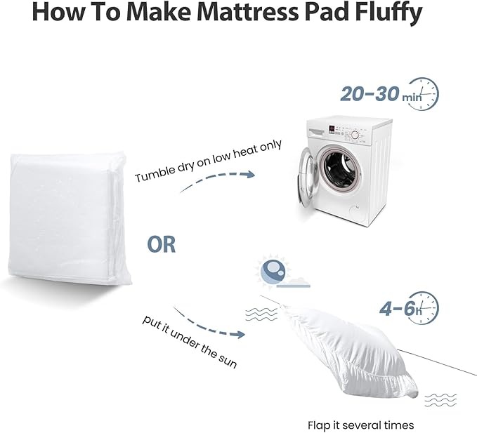 EASELAND Twin XL Mattress Pad Pillow Top Quilted Fitted Mattress Cover/Protector Extra Long Cotton Top 8-21" Deep Pocket Cooling Mattress Topper (39x80 Inches, White)