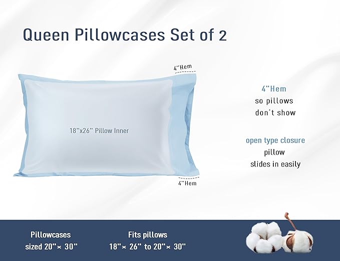 Pillow Cases, Standard Queen Size Cotton Percale Weave Pillowcases, Pre-Shrunk Breathable and Hypoallergenic Pillowcases, Set of 2 (2 Piece Standard/Queen 20 Inch x 30 Inch, Light Blue)