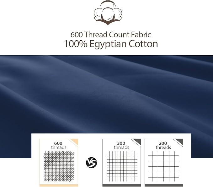 100% Egyptian Cotton Zippered Toddler Pillowcases Set of 4, 600 Thread Count Small Pillow Cases, Super Soft and Breathable Pillow Protector, 13x18 Inches (Navy Blue, Toddler)