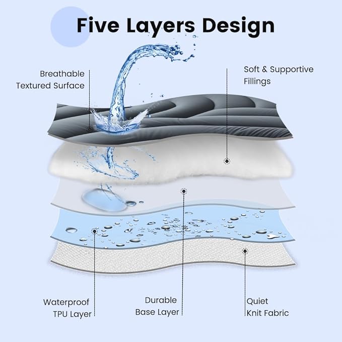 Waterproof Mattress Pad Full, Quilted Fitted Full Mattress Topper, Five-Layers Noiseless Mattress Protector Cover with 8"-21" Deep Pocket, Machine Washable, Grey, 54x75