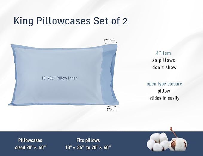 Pillow Cases, King Size Cotton Percale Weave Pillowcases, Pre-Shrunk Breathable and Hypoallergenic Pillowcases, Set of 2 (2 Piece King 20 Inch x 40 Inch, Placid Blue)