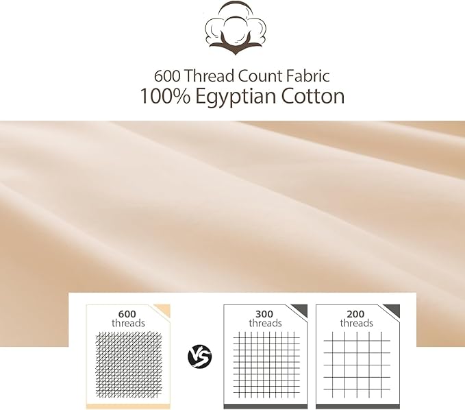 100% Cotton Classic Pillow Protectors with Invisible Zipper, 600 Thread Count Sateen Weave Soft and Breathable Pillow Cases, Protect Pillows from Dirt, Dust and Debris (Standard, 20"x26", Set of 2)