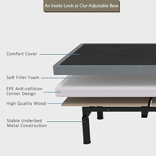 Irvine Home Collection Split King Adjustable Bed Base - Dual Massage - USB Ports - Zero Gravity - Underbed Light - Wireless Remote - Zero Clearance - Anti Snore - Memory Positions