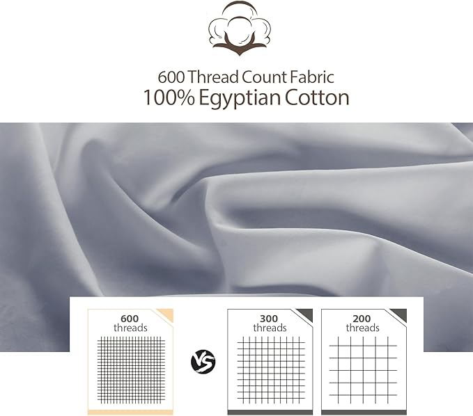 2-Pack Pure Cotton Fitted Sheet King Size, 600 Thread Count 16" Deep Pocket Egyptian Cotton Fitted Sheet (2pcs, King, Gray)