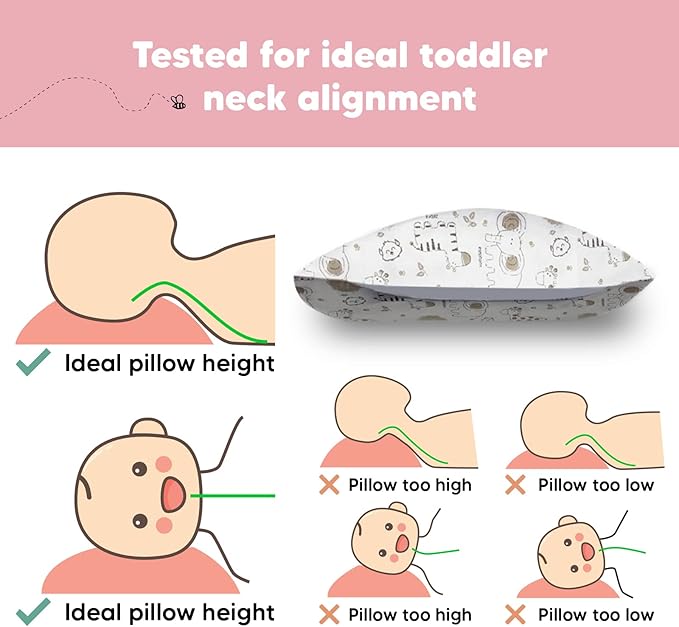 Toddler Pillow with Pillowcase - 13x18 My Little Dreamy Kids Travel Bed Pillows for Sleeping,Organic Cotton Small Pillowcase,Soft & Breathable,Machine Washable,Toddlers 2-5 years old(KeaSafari)