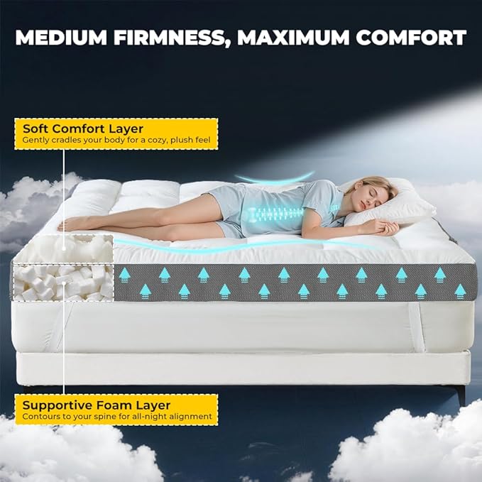 HYPREST 4 Inch Memory Foam Mattress Topper King, Thick Cooling Cotton Pillow Top Mattress Topper with 2000 GSM Shredded Memory Foam - Soft & Supportive for Back Pain Relief, Non-Slip Bottom