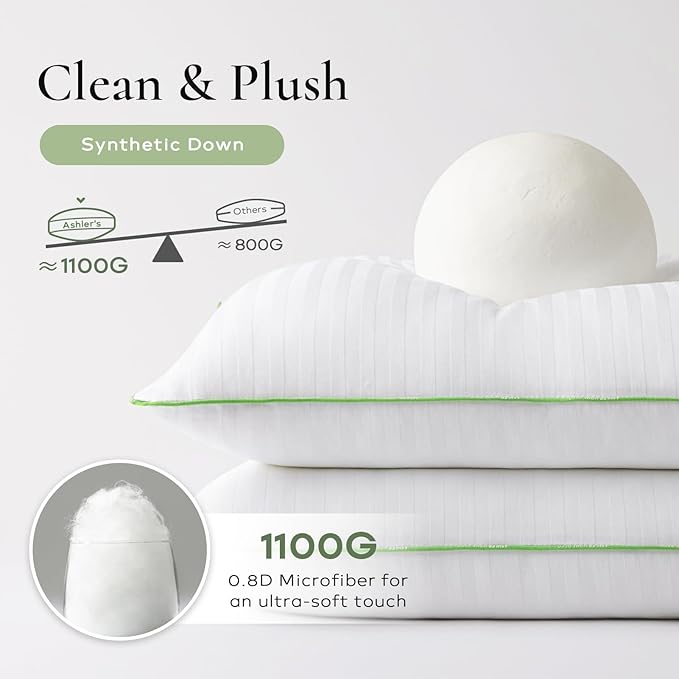 Ashler Home Deco Synthetic Down Pillow Inserts, 20x20 Down Alternative Throw Pillows Insert Sleeping Pillows with 100% Cotton Cover Decorative Pillow Stuffer for Sofa, Couch Bed(Set of 2, White)